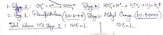 1. Stap 1: C05 + H, HOO, Stage: 100,+H* > 409,=> 14.07.60 7 2 Shang 1. Phenolattalion (pH= 8-q-8) Stage 2: Mange Orange (blt=