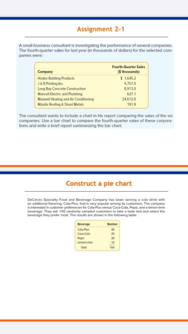 Assignment 2-1 A small-business consultant is investigating the performance of several companies The fourth-quarter sales for