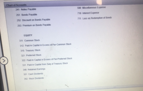 Chart of Accounts 241 Notes Payable 251 Bonds Payable 252 Discount on Bonds Payable 253 Premium on Bonds Payable 590 Miscella