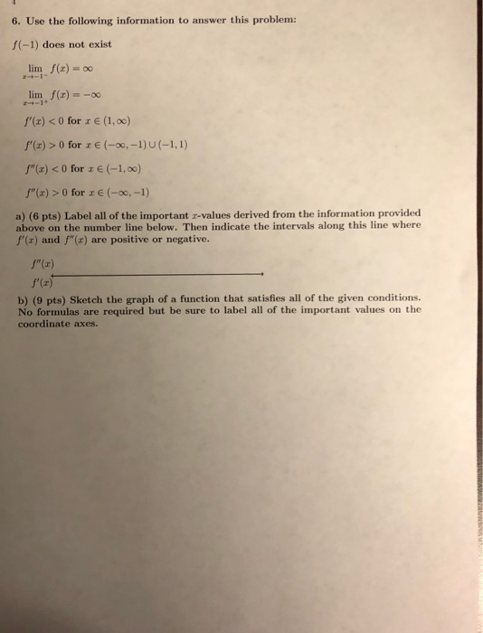 6. Use the following information to answer this problem: f(-1) does not exist lim f(r)- 00 z-+-1- lim f(r)00 2-1+ f(x) <0 fo