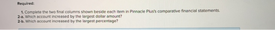 Required: 1. Complete the two final columns shown beside each item in Pinnacle Pluss comparative financial statements. 2-a.