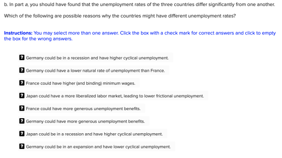 b. In part a, you should have found that the unemployment rates of the three countries differ significantly from one another.