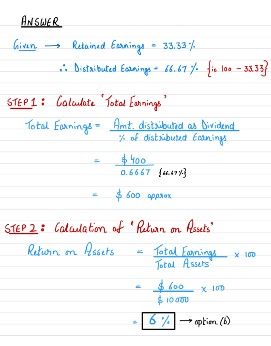 ANSWER ivin Ruta inad Eaxningz 33.33 loo-33.33 · % of distibuted Eanin 100 0.6667 {“. ‘ 600 appox STEP 2: Colalation o Ratuan om Assets wn m Hssets otol Assuts 600 . χιστ 10000 option (b)