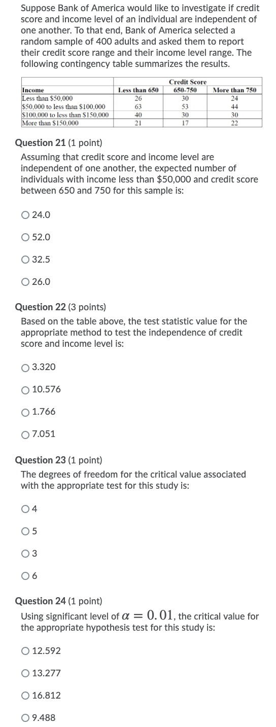 Suppose Bank of America would like to investigate if credit score and income level of an individual are independent of one an