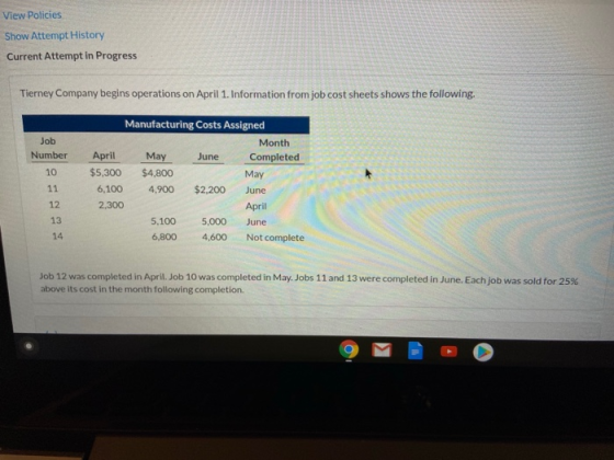 View Policies Show Attempt History Current Attempt in Progress Tierney Company begins operations on April 1. Information from