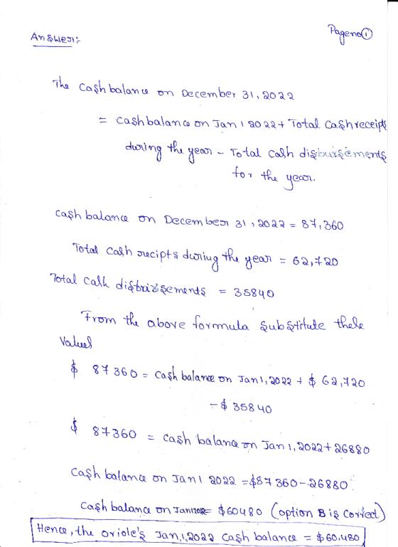 Answers Page no The cash balana on December 31, 2022 - Cash balance on Jan 1 2022+ Total Cash receipt during the year - Total