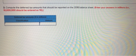 3. Compute the deferred tax amounts that should be reported on the 2018 balance sheet. (Enter your answers in millions (i.e.