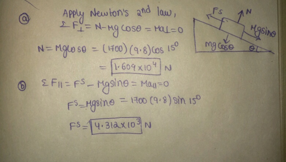 Apply neustons and law, Fs S) เรื่ 9 ne