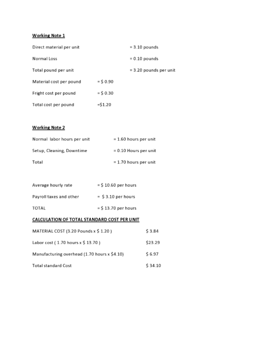 Working Note 1 Direct material per unit = 3.10 pounds Normal Loss = 0.10 pounds Total pound per unit = 3.20 pounds per unit M