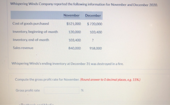 Whispering Winds Company reported the following information for November and December 2020. November December Cost of goods p