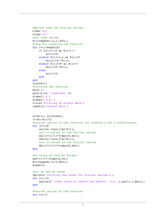 Matlab code for Fourier Series clear all close all All time values X=linspace(-2,2,1001); Loop for creating the function for