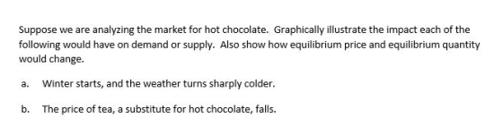 Suppose we are analyzing the market for hot chocolate. Graphically illustrate the impact each of the following would have on demand or supply. Also show how equilibrium price and equilibrium quantity would change. a. Winter starts, and the weather turns sharply colder. b. The price of tea, a substitute for hot chocolate, falls