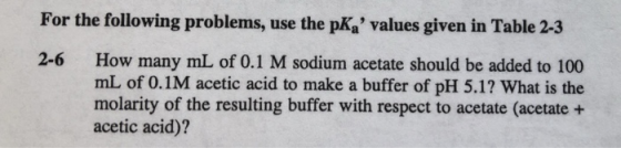 For the following problems, use the pK, values given in Table 2-3 2-6 How many mL of 0.1 M sodium acetate should be added to