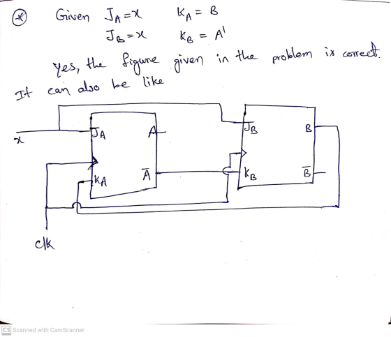 * Given Ja=X JB=x figure given given in the problem is correct. KA = B ko = Al Yes, the It can also be like B KB B KA elk CS