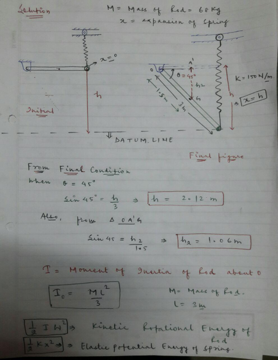solution M = Mass of Rod= 68 kg expansion of spring O = 45 K=150N/m h 67 x=hl Initial Kl.sm 3m DATUM. LINE Final figure From