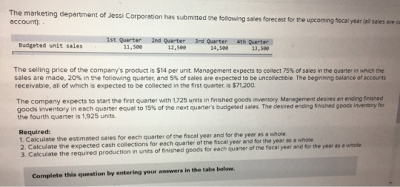 oration has submitted the following sales forecast for the upcoming fiscal year (all sales are d account): 1st Quarter 2nd Quarter 3rd Quarter 4th Quarter 13,580 Budgeted unit sales 11,580 12,588 14,5ee The selling price of the companys product is $14 per unit. Managerment expects to collect 75% of sales in the quarter in which the sales are made, 20% in the following quarter, and 5% of sales are expected to be uncollectible. The beginning balance of accounts receivable, all of which is expected to be collected in the first quarter, is $71,200 The company expects to start the first quarter with 1,725 units in finished goods inventory. Management desires an ending finished goods inventory in each quarter equal to 15% of the next quarters budgeted sales. The desired ending finished goods inventory for the fourth quarter is 1,925 units. Required: 1. Calculate the estimated sales for each quarter of the fiscal year and for the year as a whole 2. Calculate the expected cash collections for each quarter of the fiscal year and for the year as a whole 3. Calculate the required production in units of finished goods for each quarter of the fiscal year and for the year as a whole Complete this question by entering your answers in the tabs below