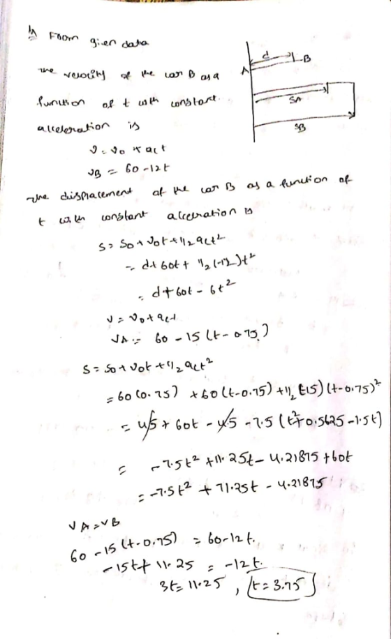 Foon 6o