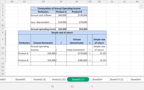 AB AC AD AE AF AG AH AI AJ AK Computation of Annual Operating income Particulars Product Al Product B Annual cash inflows $60
