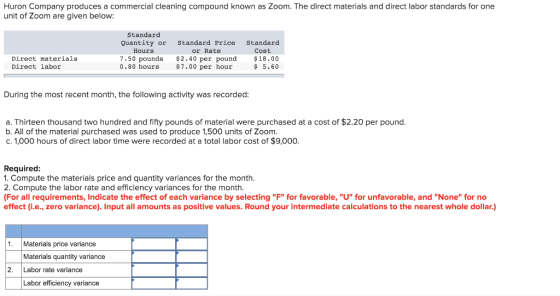 Huron Company produces a commercial cleaning compound known as Zoom. The direct materials and direct labor standards for one