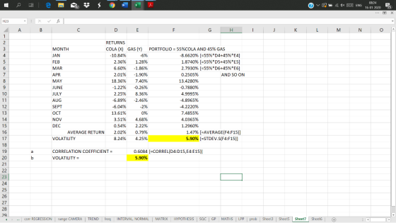 @ v dx E ENG 0824 16 01 2000 25 A B C DE G H I J K L M N O A RETURNS MONTH COLA (X) GAS (Y) JAN -10.84% -6% FEB 2.36% 1.28% M