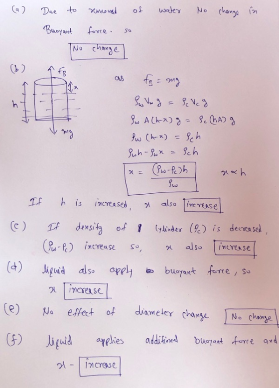 (a) water No change in Due to removed Baoyant force. No change of so f FB (e) as fo = mg In Vw g = geleg Iw A (h-ng= Sc Chad
