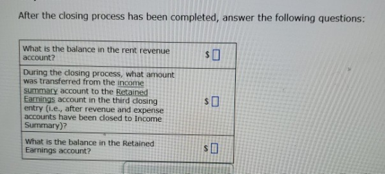 After the closing process has been completed, answer the following questions: What is the balance in the rent revenue account