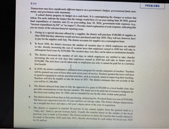 PROBLEMS P.5-1 Transactions may have significantly different impact on a governments udget governmental funds state ments, a