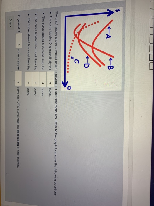 The graph above shows a typical graph of several per unit cost measures. Refer to the graph to answer the following questions