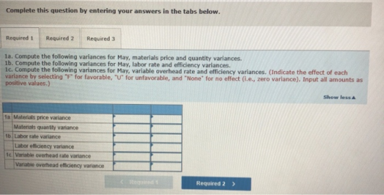 Complete this question by entering your answers in the tabs below. Required 1 Required 2 Required 3 1a. Compute the following