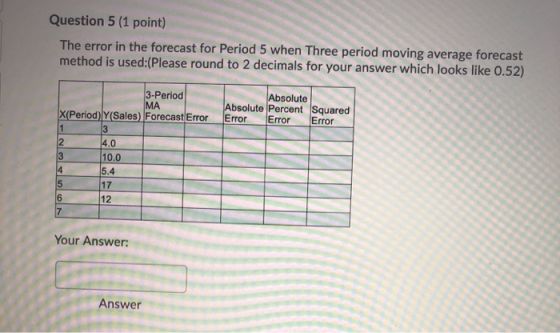 Question 5 (1 point) The error in the forecast for Period 5 when Three period moving average forecast method is used:(Please