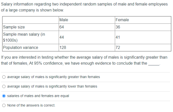 Salary information regarding two independent random samples of male and female employees of a large company is shown below. M