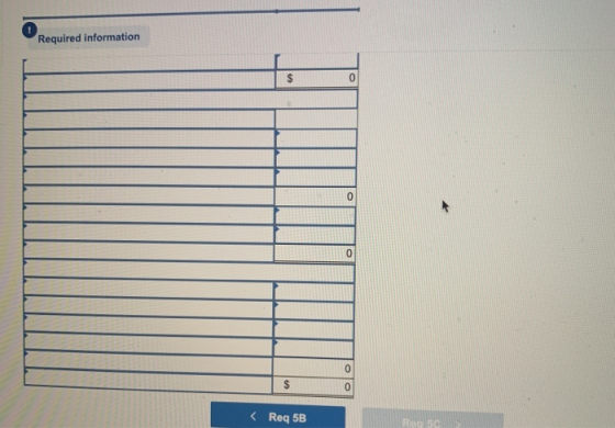Required information $ 0 0 0 0 0 < Req 5B RO