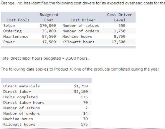 Orange, Inc. has identified the following cost drivers for its expected overhead costs for the Cost Pools Setup Ordering Main