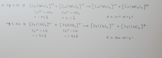* et 5 || → [Co (NH4) ] + [Cu(NH4)3+ =[Cu(NH3),3* +[Co ( NH ) Colt - NH3 Colt - NH3 = 1.94 Å ka 10-6 Mist = 2.11 Å €85.42 =>