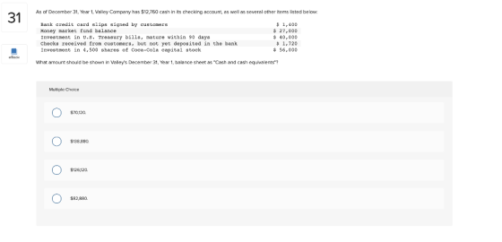 31 As of December 31, Year 1, Valley Company has $12,760 cash in its checking account, as well as several other items listed