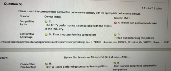 Question 58 0.2 out of 0.3 points Please match the corresponding competitive performance category with the appropriate perfor