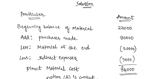 solution particular Amount 27000 Beginning balance of material Add purchases made Lesso Material at the end Lesso Inderect ex