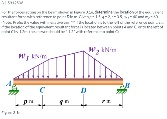 3.1.5312506 For the forces acting on the beam shown in Figure 3.1e, determine the location of the equivalent resultant force