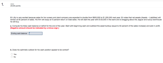 20.00 points Eli Lilly is very excited because sales for his nursery and plant company are expected to double from $600,000 to $1,200,000 next year. Eli notes that net assets (Assets - Liabilities) will remain at 50 percent of sales. His firm will enjoy an 8 percent return on total sales. He will start the year with $120,000 in the bank and is bragging about the Jaguar and luxury townhouse he will buy. a. Compute his likely cash balance or deficit for the end of the year. Start with beginning cash and subtract the asset buildup (equal to 50 percent of the sales increase) and add in profit (Negative amount should be indicated by a minus sign.) Ending cash balance b. Does his optimistic outlook for his cash position appear to be correct? Yes No