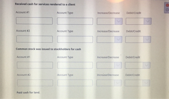 Received cash for services rendered to a client Account #1 Account Type Increase/Decrease Debit/Credit Account #2 Account Typ