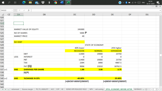 C w ENG 06:36 30-07-2020 99+ 30 Х DA522 . CZ DA DB DC DD DE DF DG 520 521 522 523 524 MARKET VALUE OF EQUITY 245000 525 NO OF