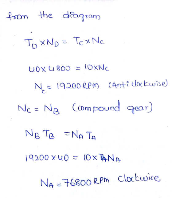 fsom the diam aasanm NPm CAnti clortwre Nc= NB Compound 9eor)