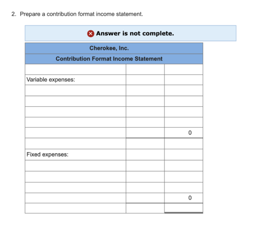 2. Prepare a contribution format income statement. Answer is not complete. Cherokee, Inc. Contribution Format Income Statemen
