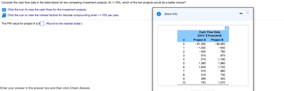 Consider the cash flow data in the table below for two competing investment projects. At i= 15%, which of the two projects would be a better choice? EEB Click the icon to view the cash flows for the investment projects. Click the icon to view the interest factors for discrete compounding when , = 15% per year. More Info The PW value for project A is S(Round to the nearest dollar) Cash Flow Data (Unit: thousand) Project A Project B - $1,300 -1,000 - 405 915 915 1,385 1,845 515 515 395 740 - $2,900 - 640 780 875 1,190 1,980 1,700 890 730 400 1,070 Enter your answer in the answer box and then click Check Answer.