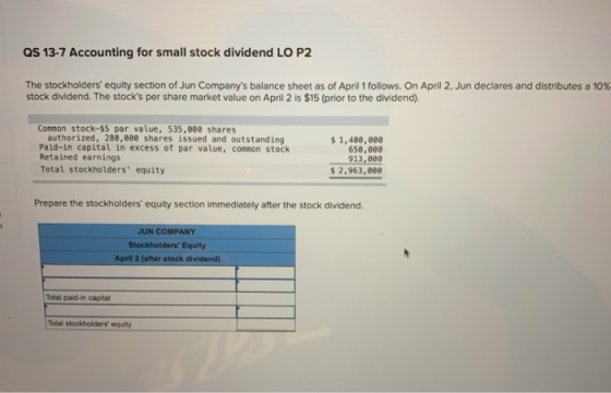 QS 13-7 Accounting for small stock dividend LO P2 The stockholders equity section of Jun Companys balance sheet as of April