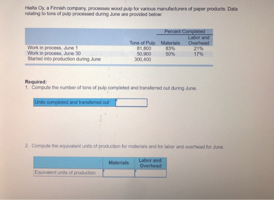 Hielta Oy, a Finnish company, processes wood pulp for various manufacturers of paper products. Data relating to tons of pulp