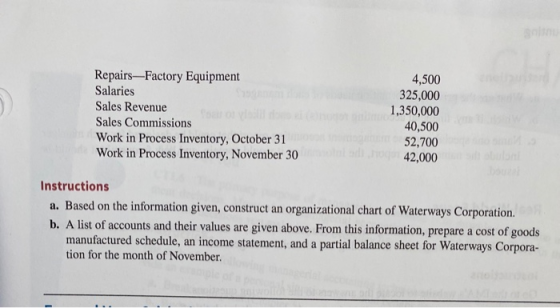 Repairs-Factory Equipment Salaries Sales Revenue Sales Commissions Work in Process Inventory, October 31 Work in Process Inve