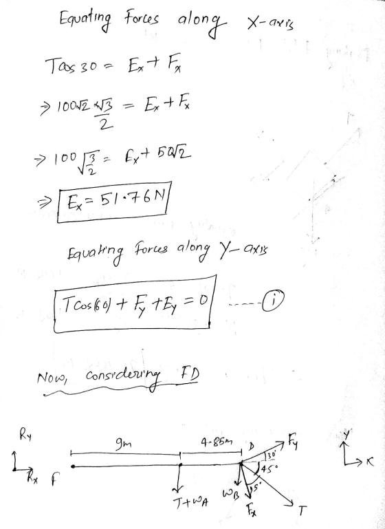 Equating Forces along X-areis Toos 30 Ext Fr Ext Fr 10082 43 2 > 100 6,7582 > Ex=51.76 N Equating forces along yang =0 T cos