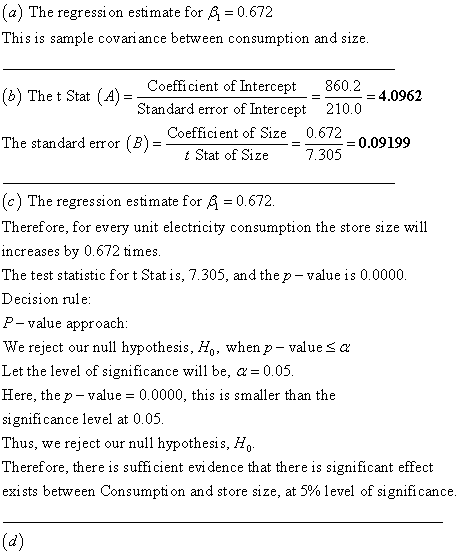 (a) The regressi on estimate for 0.672 This is sample covari ance between consumption and size Coefficient of Intercept 860.2