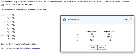 Test whether un <H2 at the a= 0.01 level of significance for the sample data shown in the accompanying table. Assume that the